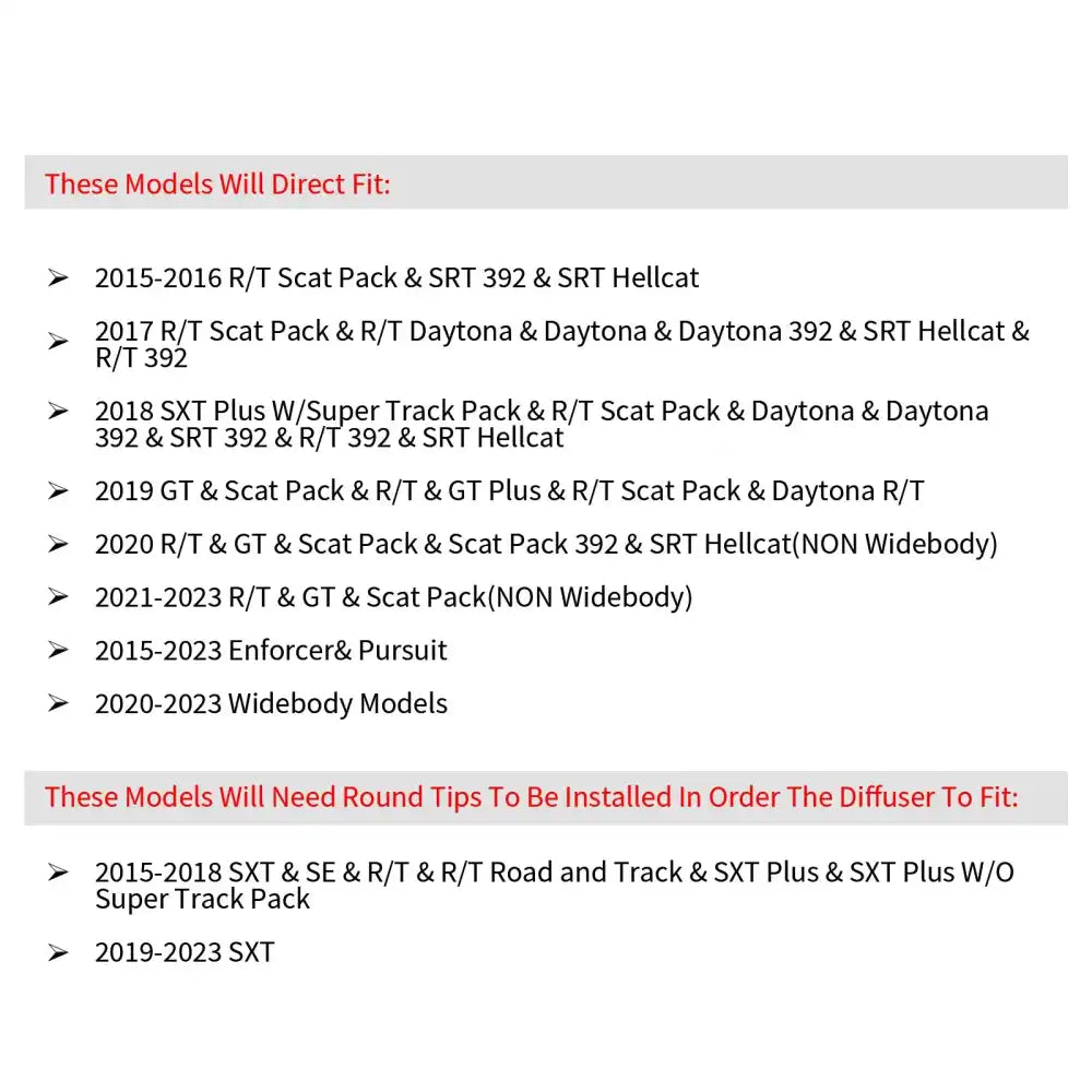 2015-2023 Dodge Charger IKON Gloss Black Front Rear Bumper Covers PP Gloss Black