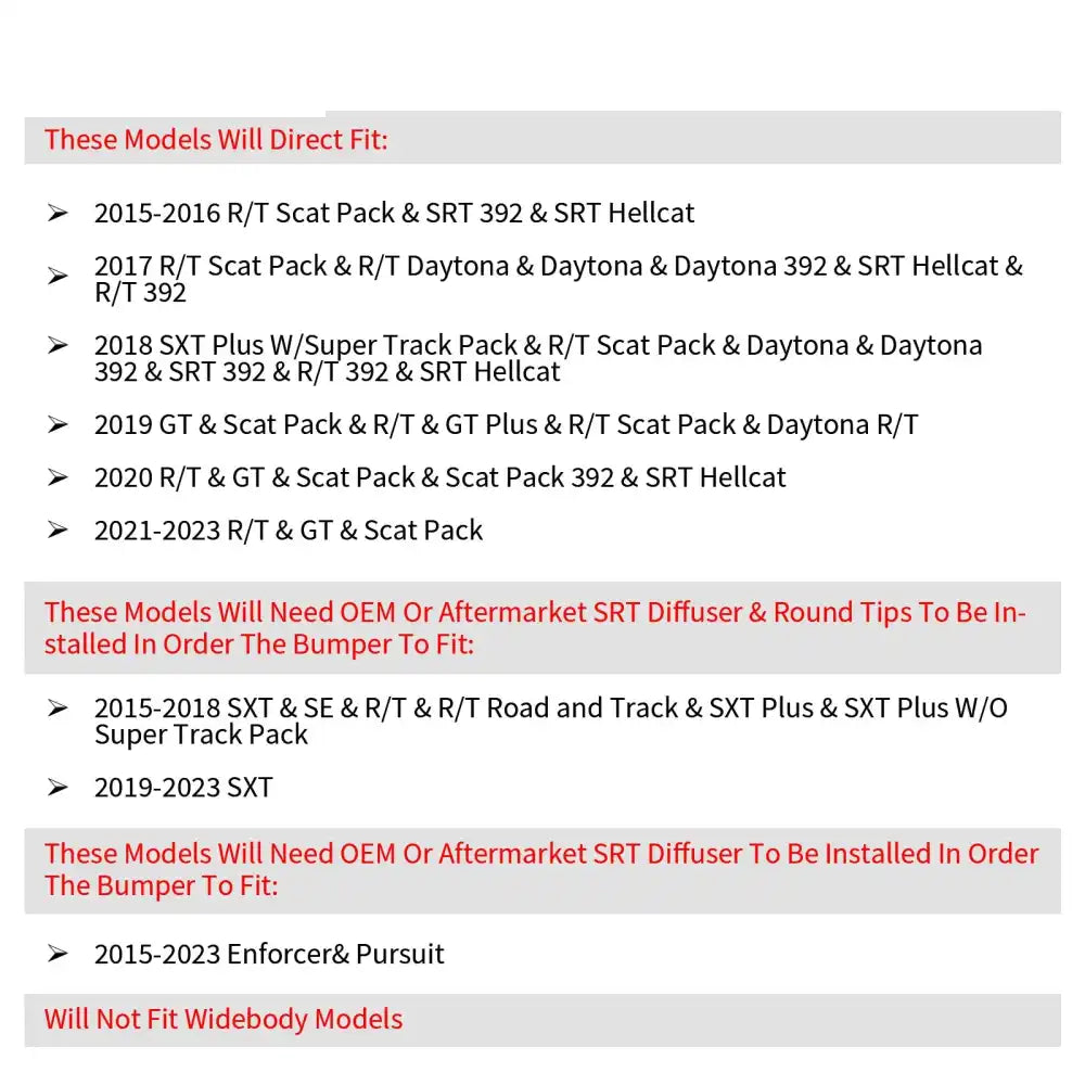 2015-2023 Dodge Charger Rear Bumper Cover Conversion PP