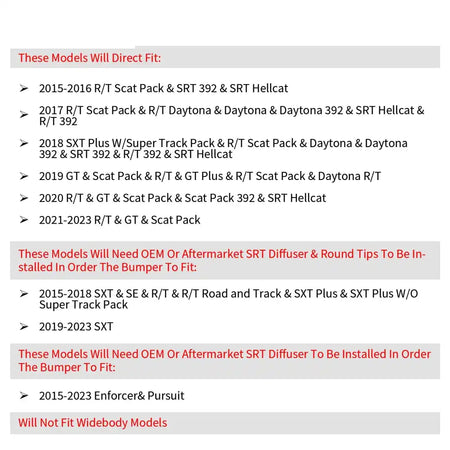 2015-2023 Dodge Charger Rear Bumper Cover Conversion PP